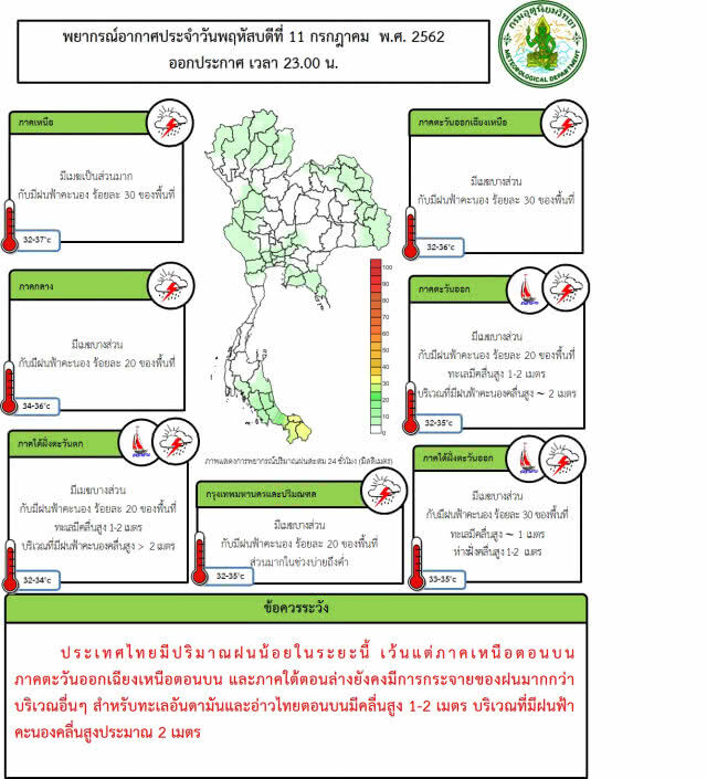 ภาคเหนือ-อีสาน-ใต้ ฝนมาก