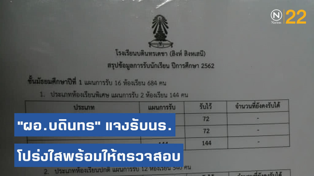 "ผอ.บดินทร"แจงรับนร.โปร่งใสพร้อมให้ตรวจสอบ