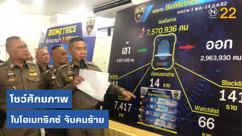 สตม.โชว์ศักยภาพไบโอเมทริกซ์ จับคนร้าย สตม.โชว์ศักยภาพไบโอเมทริกซ์ จับคนร้าย