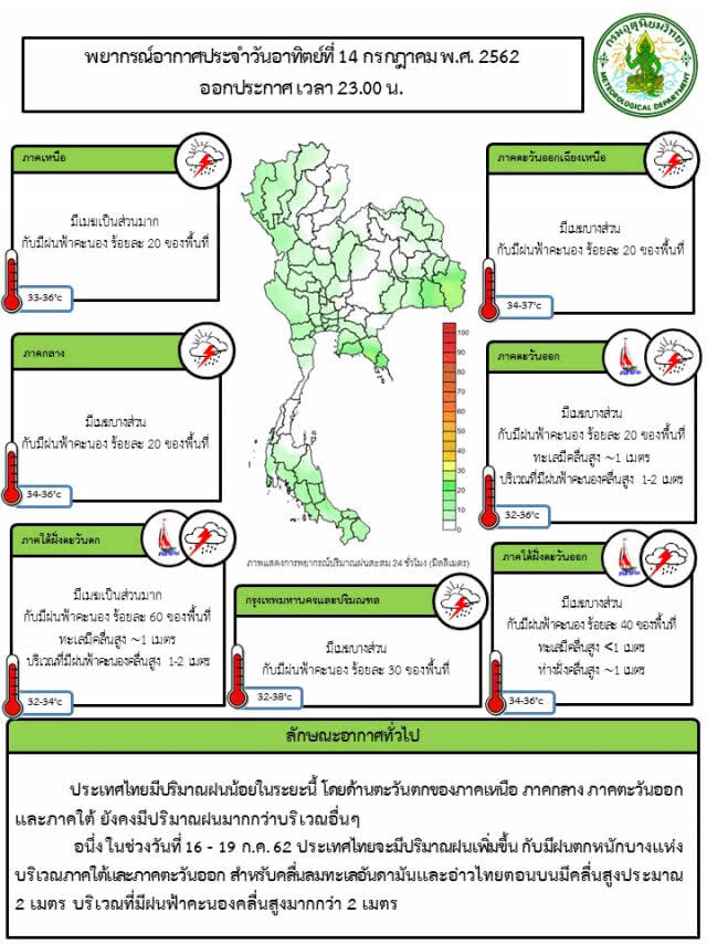 ฝนฟ้าคะนอง 42 จังหวัด