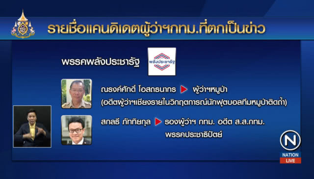 ประชาธิปัตย์ยังไม่ได้ทาบทาม "อภิสิทธิ์" ลงชิงผู้ว่าฯกทม.