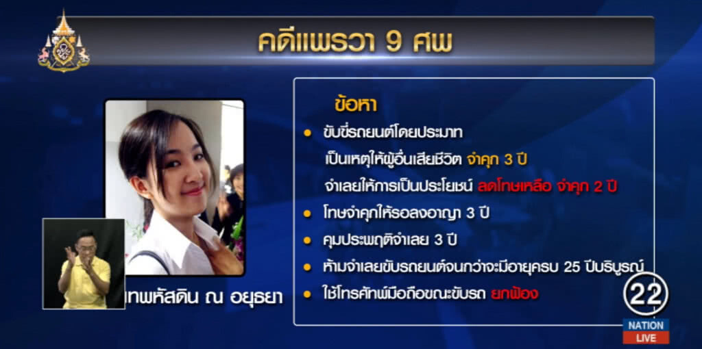 ย้อนรอย 9 ปี "แพรวา" ซิ่งชนรถตู้เสียชีวิต 9 ราย
