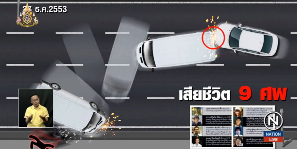 เหยื่อ "แพรวา 9 ศพ" ส่อสิ้นหวัง ฟ้อง "โกง" ไม่ใช่เรื่องง่าย