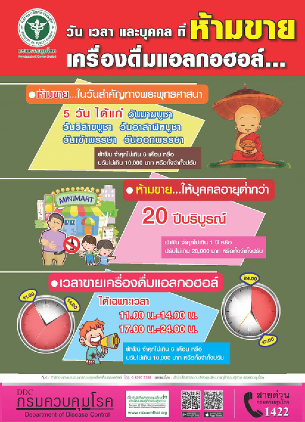 กรมควบคุมโรค ชวนคนไทย ลด ละ เลิก ดื่มเครื่องดื่มแอลกอฮอล์ 'เปลี่ยนค่าเหล้า เป็นค่ากับข้าว'