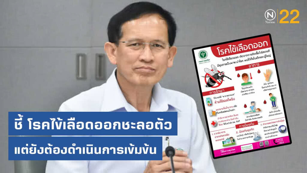 กรมควบคุมโรค ชี้สถานการณ์​โรคไข้เลือดออกชะลอตัว แต่ยังต้องดำเนินการเข้มข้น  