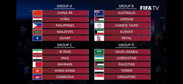 ช้างศึก เจองานเบา คัดฟุตบอลโลก 2022 รอบคัดเลือก โซนเอเชีย รอบ 2