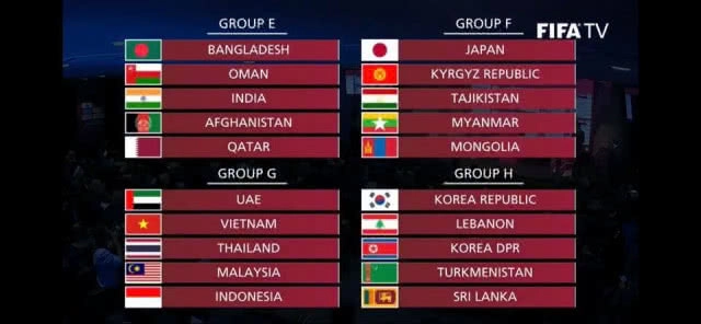 ช้างศึก เจองานเบา คัดฟุตบอลโลก 2022 รอบคัดเลือก โซนเอเชีย รอบ 2