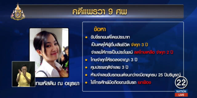 เหยื่อ "แพรวา 9 ศพ" ส่อสิ้นหวัง ฟ้อง "โกง" ไม่ใช่เรื่องง่าย