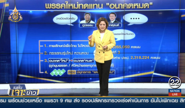 จับชีพจร "นายใหญ่" ตั้งพรรคใหม่รองรับ "อนาคตหมด"