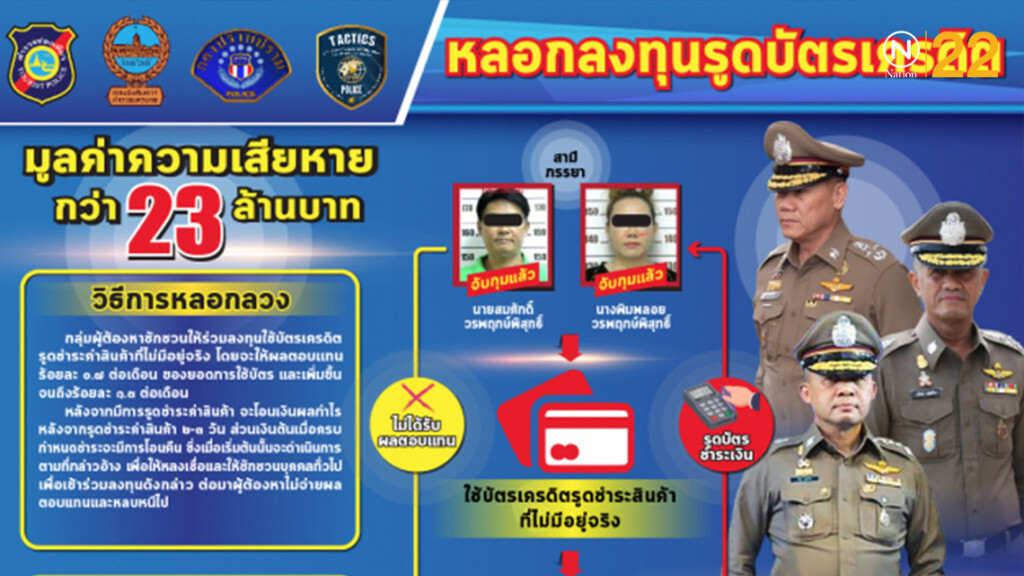 จับ 2 ผัวเมีย ลวงลงทุนใช้วงเงินในบัตรเครดิตเสียหายกว่า 20 ล้าน