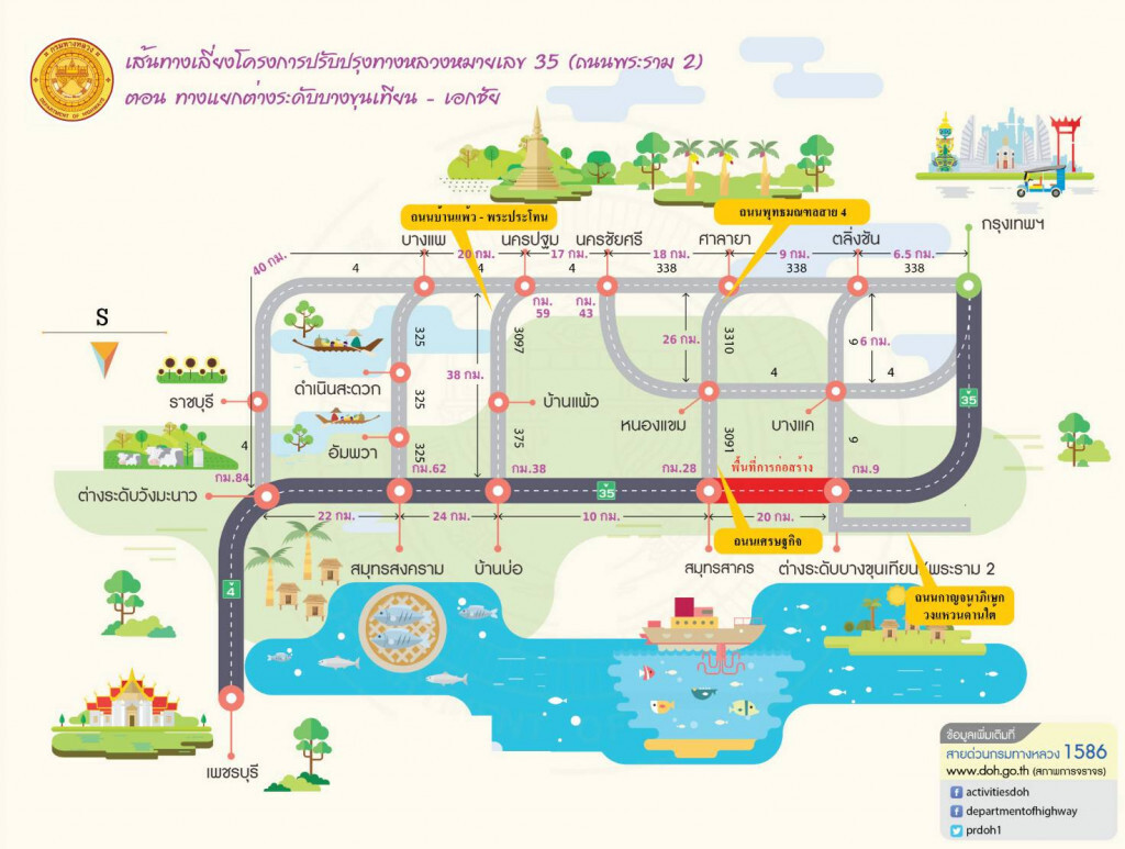 กรมทางหลวงแนะใช้เส้นทางเลี่ยงถนนพระราม 2