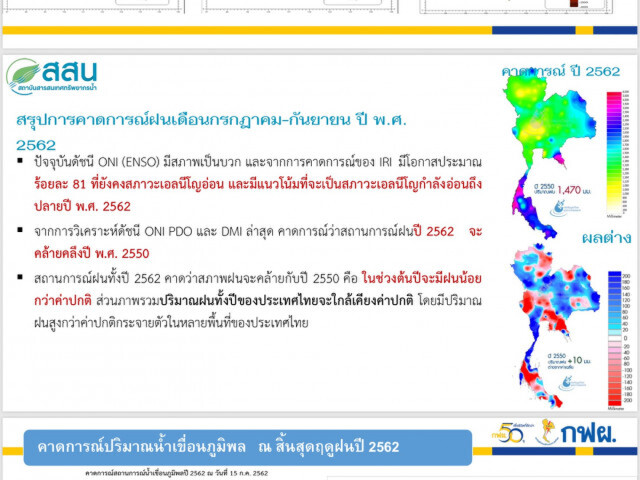 เขื่อนภูมิพล​เหลือน้ำ​ 9% ใช้ได้​  40​ วัน​ ลุ้นฝนเดือน​ ส.ค.​