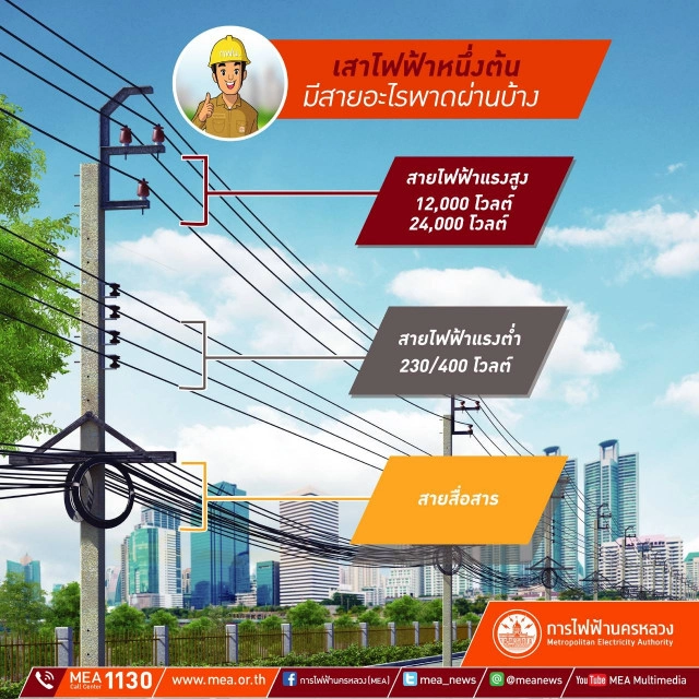 รู้หรือไม่ ? "สายสื่อสาร อยู่ตรงไหนบนเสาไฟ"