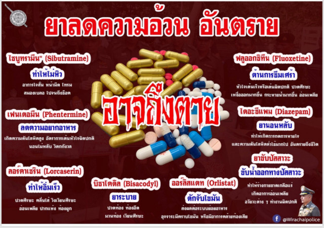 ผลพิสูจน์ชัดสาวอ่างทองตายเพราะยาลดอ้วน ผสม"ไซบูทรามีน"
