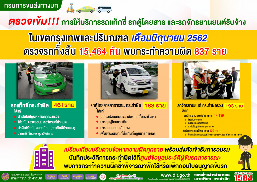 ขนส่งฯ คุมเข้มรถสาธารณะ