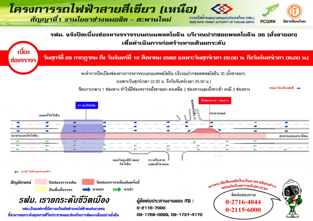 รฟม. แจ้งเบี่ยงจราจรบนปากซอยพหลโยธิน 35 (ขาออก)
