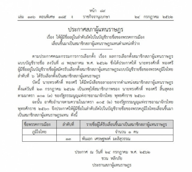 ราชกิจจาฯ เผยประกาศเลื่อนลำดับส.ส.บัญชีรายชื่อพรรคภูมิใจไทย