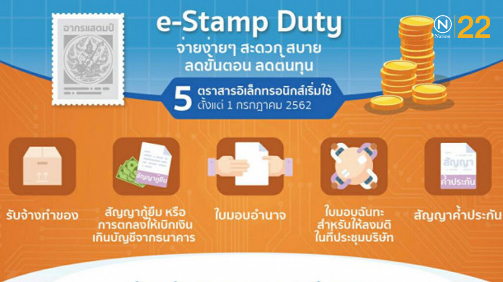 สรรพากรจับมือ ต.ล.ท.ดันการทำตราสารอิเล็กทรอนิกส์เต็มรูปแบบ