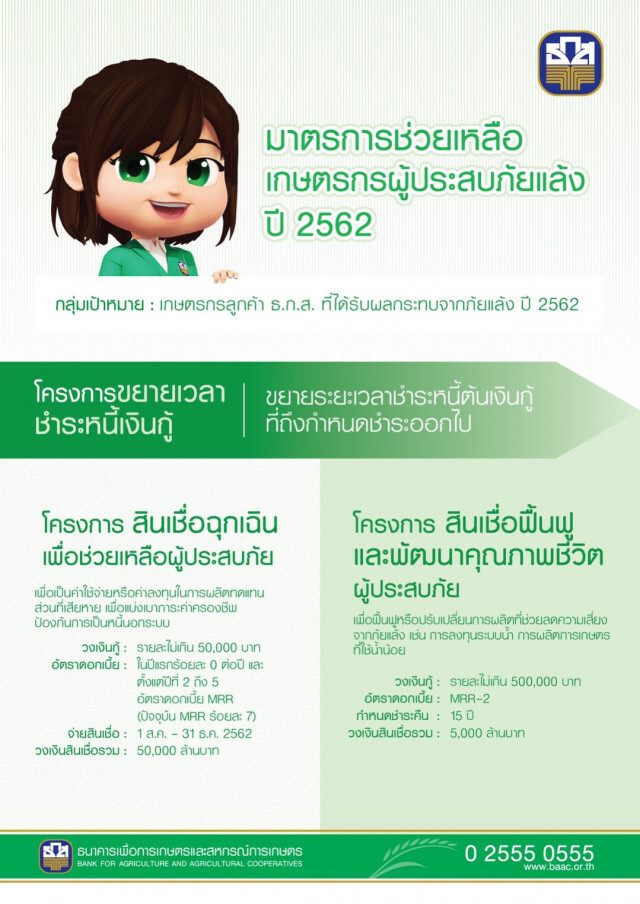 ธ.ก.ส.พร้อมดูแลเกษตรกรฝ่าวิกฤตภัยแล้ง