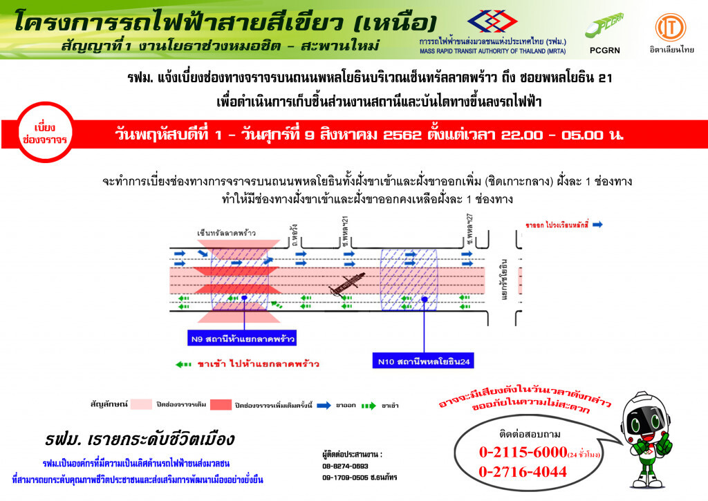 รฟม. เบี่ยงจราจร เซ็นทรัลลาดพร้าว - พหลโยธิน 21