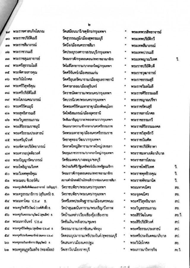 "เจ้าคุณธงชัย" เลื่อนสมณศักดิ์ เป็น "สมเด็จพระมหารัชมงคลมุนี"