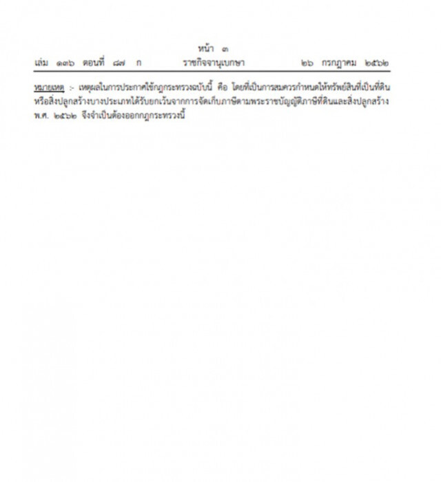 ราชกิจจาฯประกาศกฎกระทรวงกำหนดทรัพย์สิน ได้รับยกเว้นจัดเก็บภาษีที่ดิน-สิ่งปลูกสร้าง