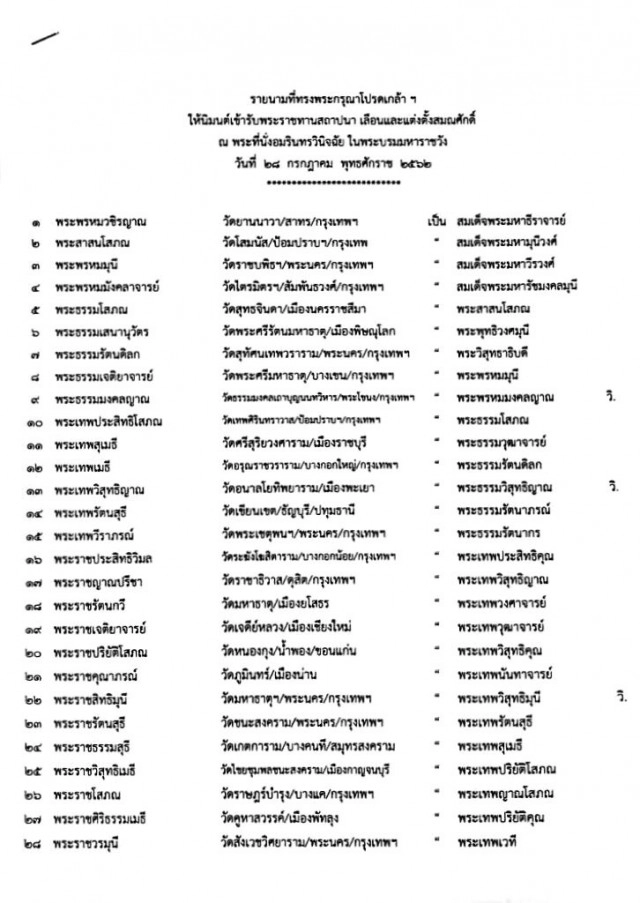 "เจ้าคุณธงชัย" เลื่อนสมณศักดิ์ เป็น "สมเด็จพระมหารัชมงคลมุนี"