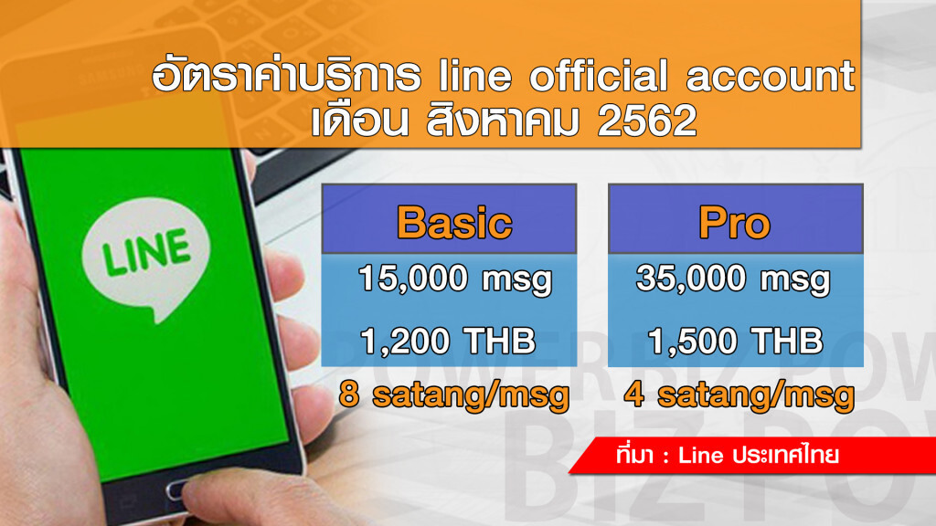 LINE ลดแรงต้าน หั่นราคา Official Account LINE ลดแรงต้าน หั่นราคา Official Account