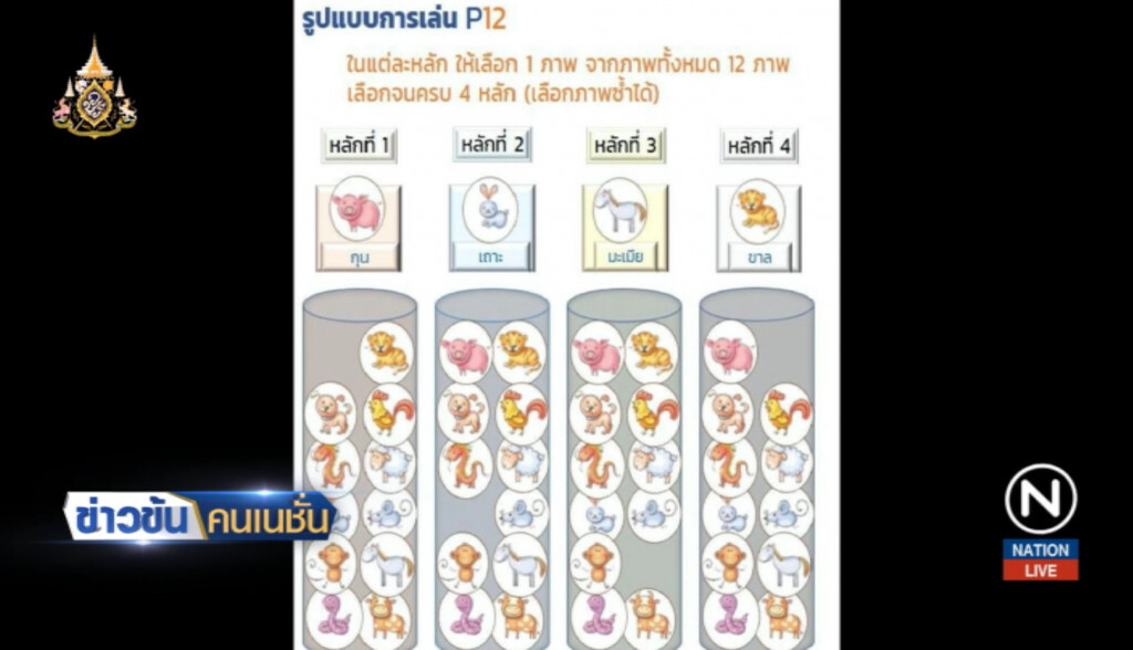 กองสลาก..คลอดหวย "12 นักษัตร" เชื่อแก้ปัญหาขายเกินราคา