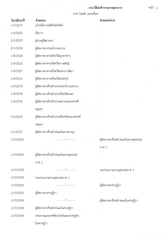 เปิดเส้นทาง 3 ตุลาการศาลรัฐธรรมนูญ
