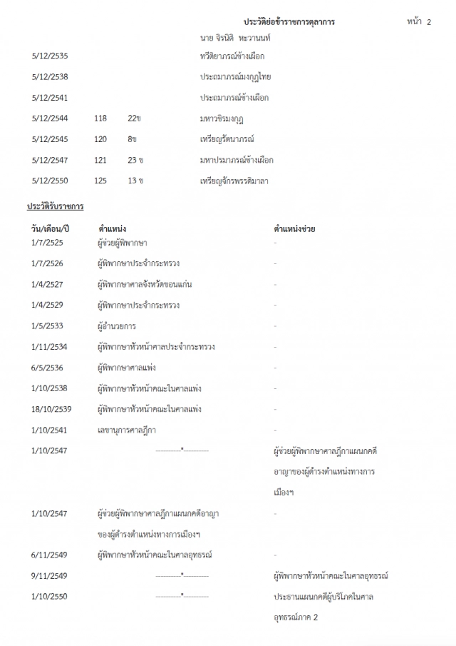 เปิดเส้นทาง 3 ตุลาการศาลรัฐธรรมนูญ