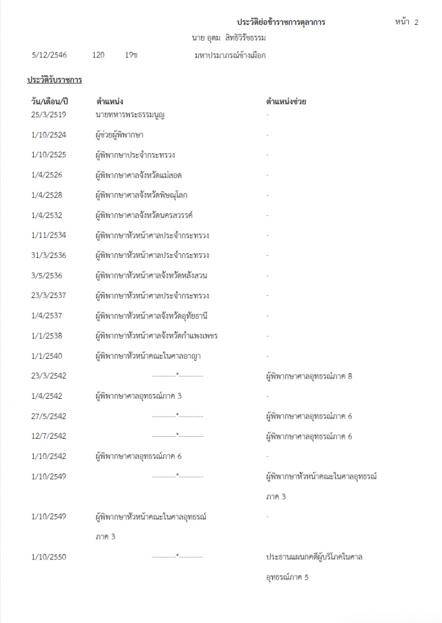 เปิดเส้นทาง 3 ตุลาการศาลรัฐธรรมนูญ