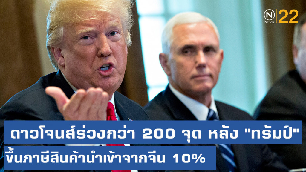ดาวโจนส์ร่วงกว่า 200 จุด หลัง "ทรัมป์" ขึ้นภาษีสินค้านำเข้าจากจีน 10%