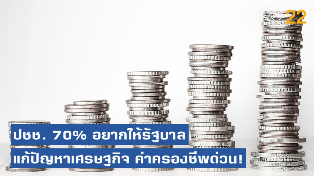 โพลเผย ปชช. 70% อยากให้รัฐบาล แก้ปัญหาเศรษฐกิจ ค่าครองชีพด่วน!