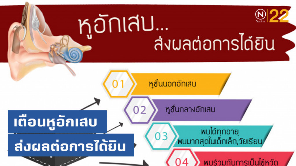 รพ.ราชวิถี เตือนหูอักเสบส่งผลต่อการได้ยิน รพ.ราชวิถี เตือนหูอักเสบส่งผลต่อการได้ยิน
