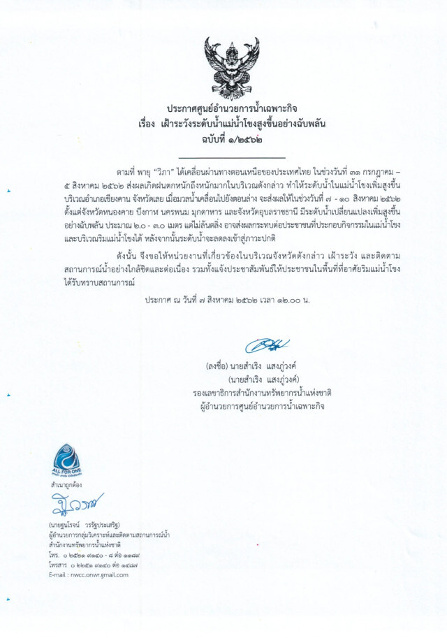 พายุ"วิภา"เติมน้ำในลำน้ำสาขา เตือน! ระดับน้ำโขงสูงขึ้น