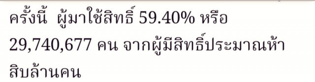 ศิษย์เก่าจุฬา ชี้ "แก้รัฐธรรมนูญใหม่" เคลื่อนไหวเรื่อยเปื่อย สร้างความสับสนให้สังคม