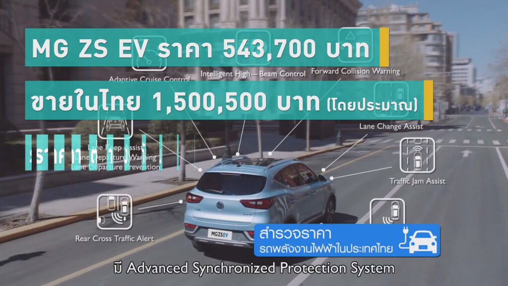 สำรวจ...ราคารถพลังงานไฟฟ้าในไทย