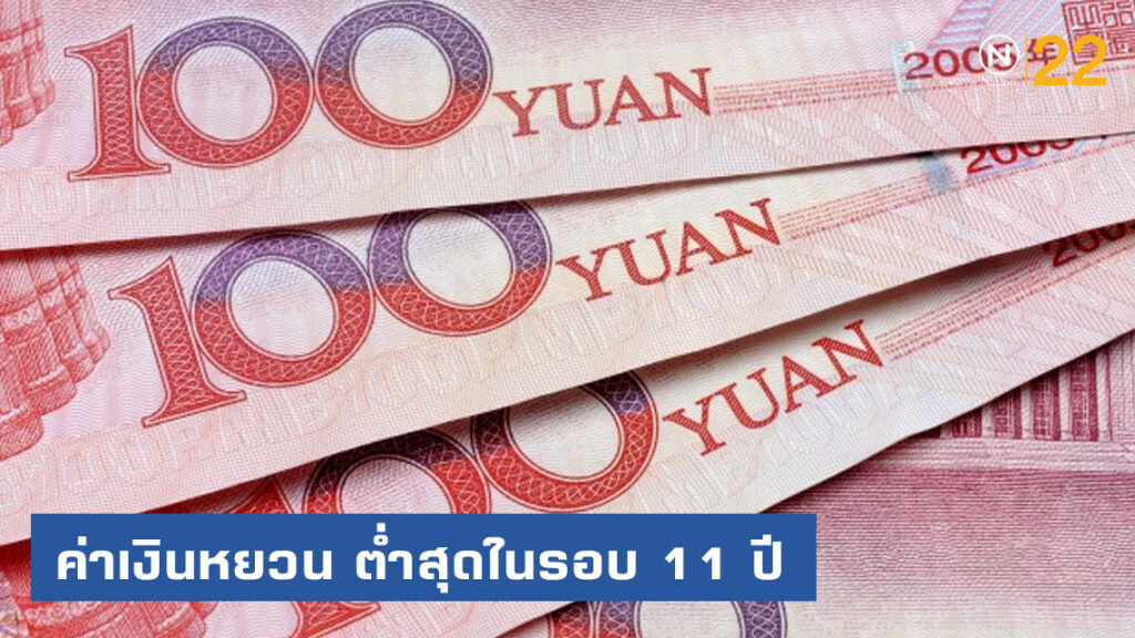 จีนลดค่ากลางหยวนต่ำสุดในรอบ 11 ปี จีนลดค่ากลางหยวนต่ำสุดในรอบ 11 ปี