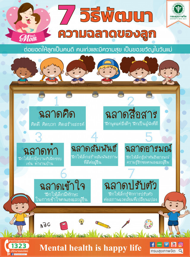 กรมสุขภาพจิต แนะพ่อแม่พัฒนาความฉลาดให้ลูกด้วย 7 วิธี ต่อยอดการเป็นคนดี เก่ง สุข เป็นของขวัญวันแม่