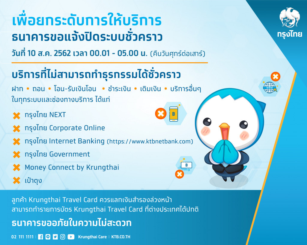 กรุงไทยปิดระบบอิเล็กทรอนิกส์ชั่วคราว กรุงไทยปิดระบบอิเล็กทรอนิกส์ชั่วคราว