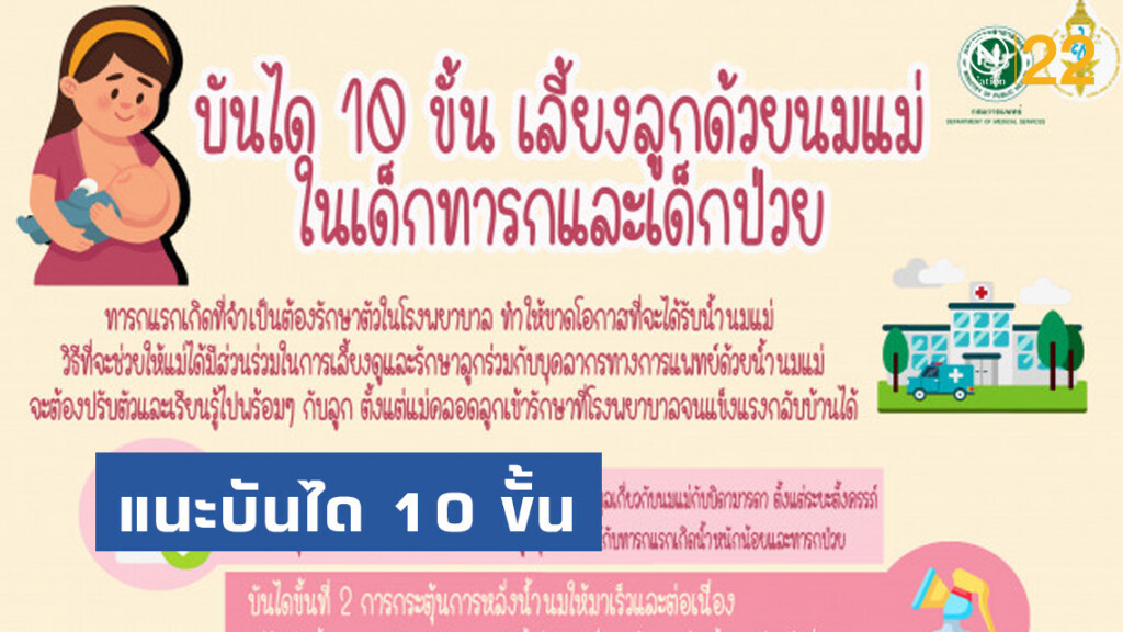 สถาบันสุขภาพเด็กฯ แนะบันได 10 ขั้น เลี้ยงลูกด้วยนมแม่ในเด็กทารกและเด็กป่วย