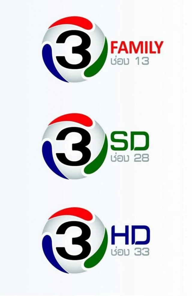 ช่อง 3 แจงเหตุเลิกจ้าง 154 ราย เพื่อให้ธุรกิจเดินหน้า