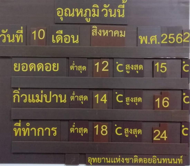 อุทยานฯ อินทนนท์ ยอดดอยเช้านี้  12 องศาเซลเซียส