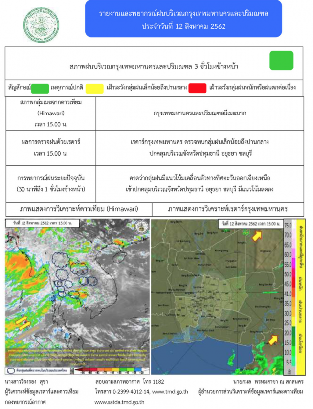 กรมอุตุฯ ประกาศ "ฝนตกหนักและคลื่นลมแรงบริเวณภาคใต้และภาคตะวันออก" ฉบับสุดท้าย!
