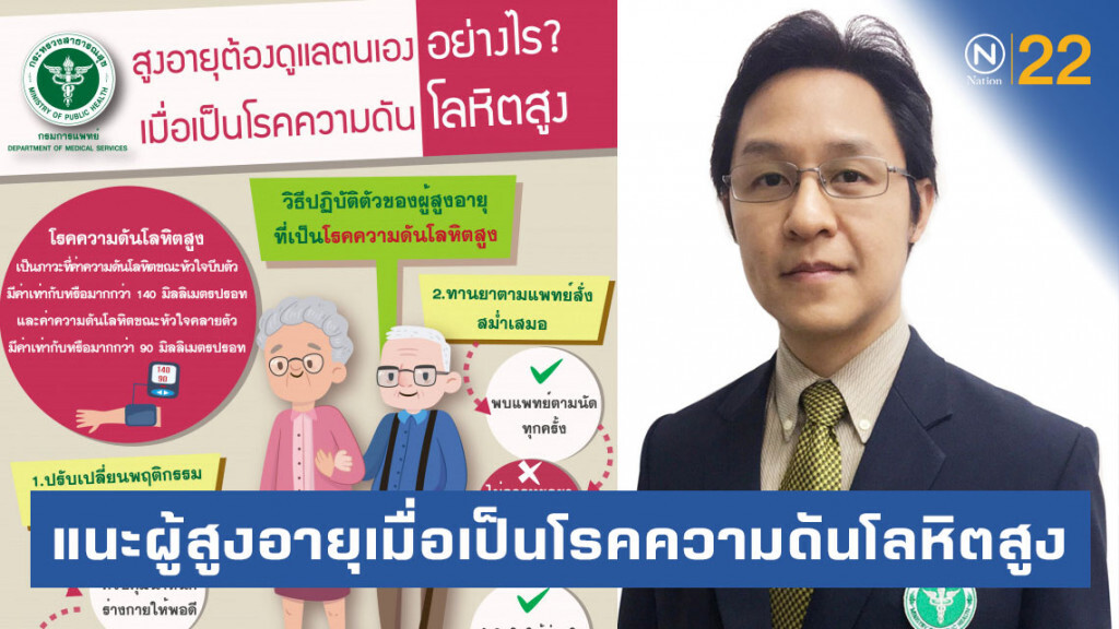 สถาบันเวชศาสตร์ฯ แนะผู้สูงอายุปฏิบัติตัวเมื่อเป็นโรคความดันโลหิตสูง
