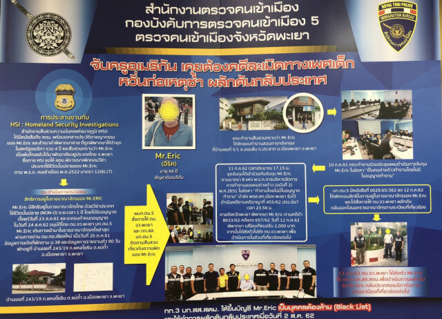 จับครูสอนภาษาอเมริกันประวัติละเมิดทางเพศเด็ก
