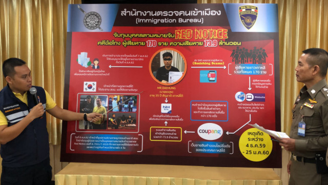 จับหนุ่มเกาหลีใต้แก๊ง SMISHING SCAM ฉ้อโกงร่วม 2ล้านบาท
