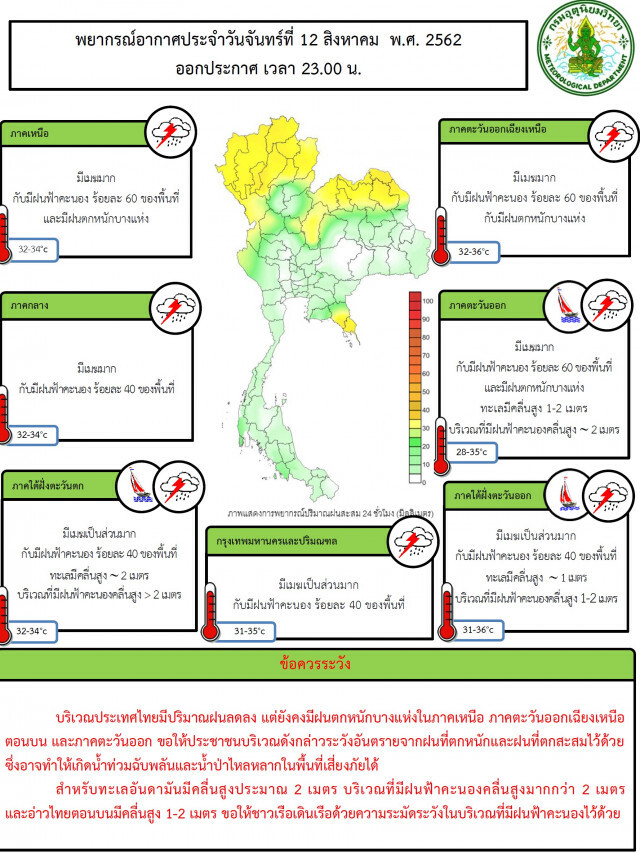 อุตุฯเผย ฝนตกหนัก 23 จังหวัด