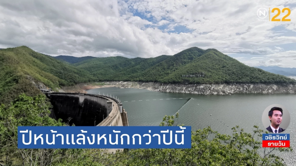 เตรียมรับมือ 'ภัยแล้ง 63' หนักพอๆกับปี 58 เตรียมรับมือ 'ภัยแล้ง 63' หนักพอๆกับปี 58